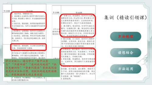 统编版语文五年级上册第二单元整体教学设计说课（课件）