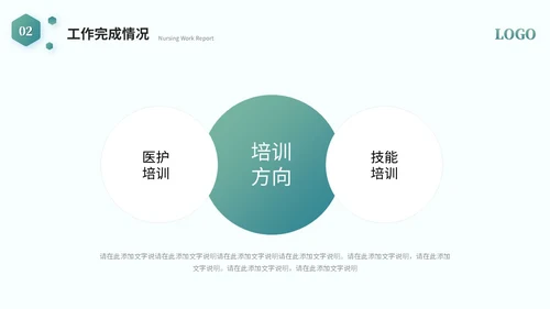 简约商务医学护理器械工作汇报工作总结ppt模板