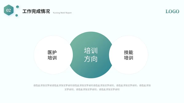 简约商务医学护理器械工作汇报工作总结ppt模板