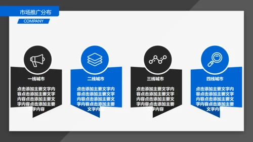 BUSINESS创业融资计划书通用PPT模板