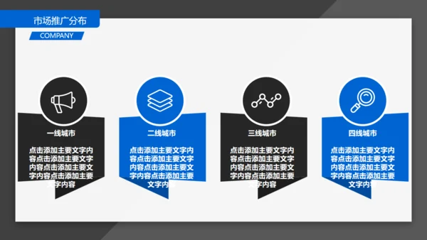 BUSINESS创业融资计划书通用PPT模板