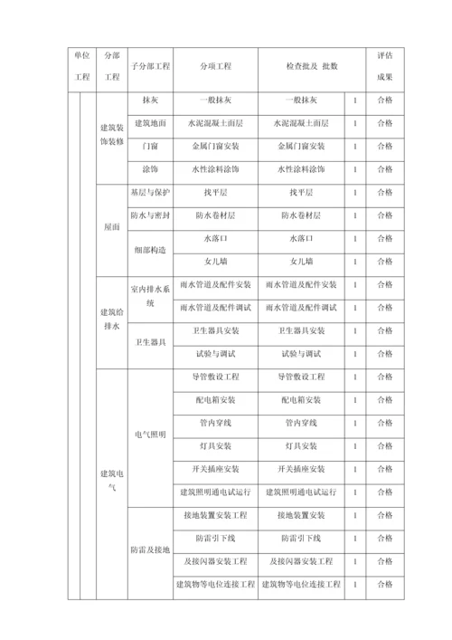 污水处理厂单位工程划分.docx