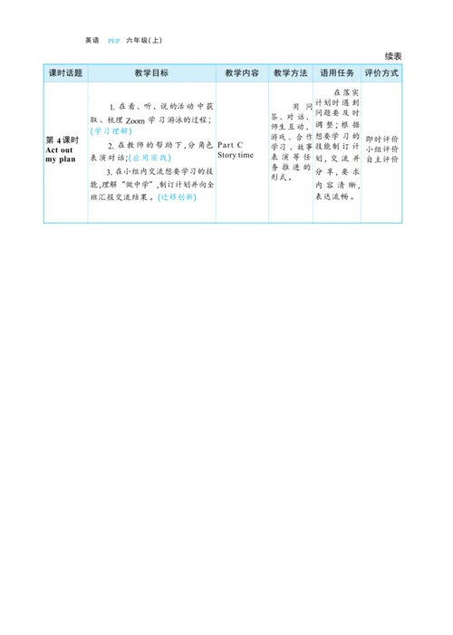 Unit 3 My weekend plan 单元整体教学设计(表格式）