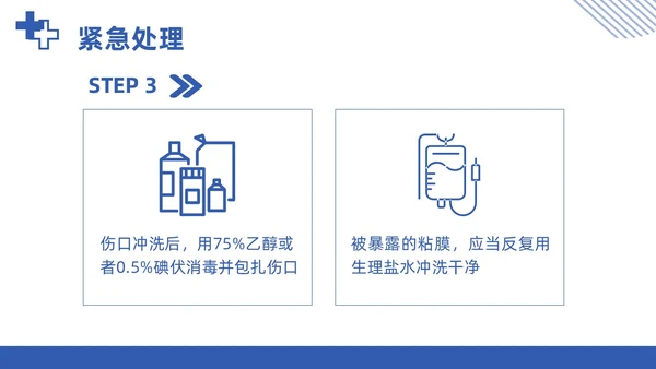 蓝色简约商务医务人员职业暴露院感安全培训课件PPT模板