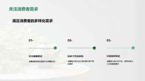 精制茶行业新视角