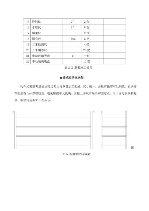 玻璃幕墙板块吊装专题方案.docx