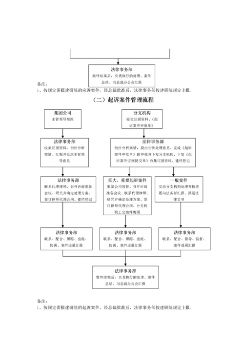 法律事务工作流程.docx