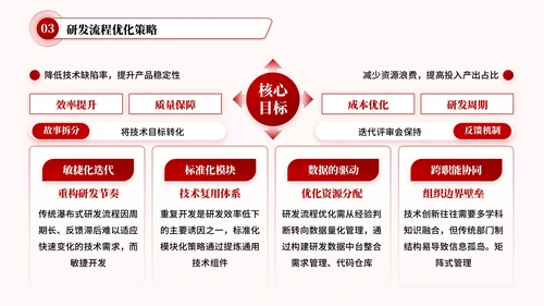 红色简约风技术创新研发文献汇报PPT模板
