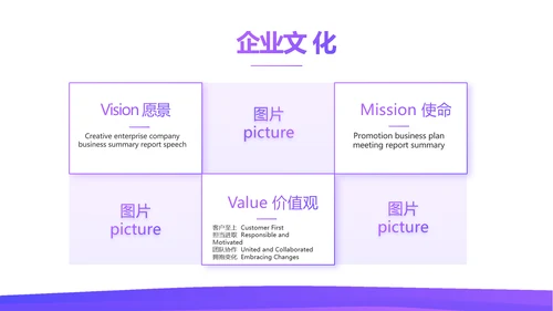 紫色简约每月工资投资理财规划PPT