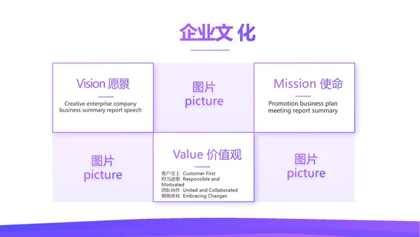 紫色简约每月工资投资理财规划PPT