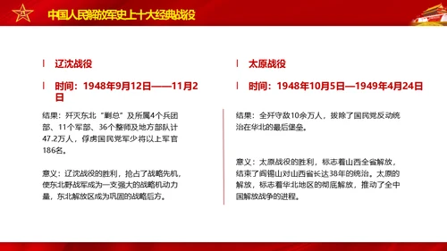 八一建军节致敬军人缅怀烈士通用PPT模板