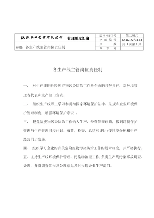 2023年危险废物管理制度汇编应急预案.docx