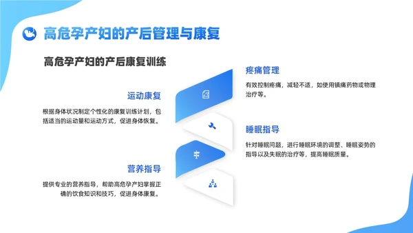 蓝色卡通插画风格高危孕妇护理培训PPT课件