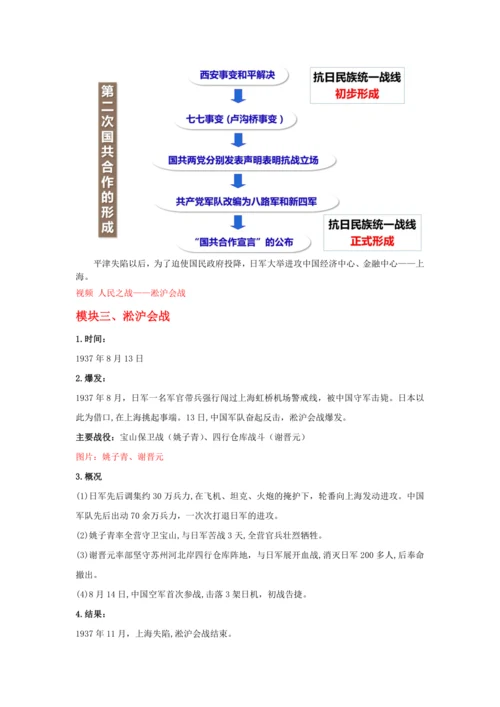 第19课 七七事变与全民族抗战  教案