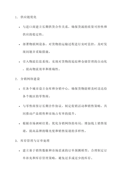 商品流通企业分配方案