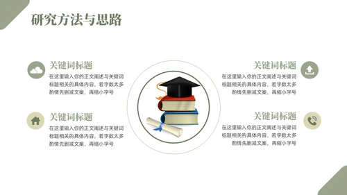 简约开题报告毕业答辩通用答辩答辩1