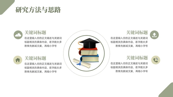 简约开题报告毕业答辩通用答辩答辩1
