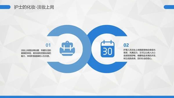 卡通护士护理礼仪培训PPT课件