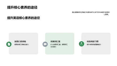 初二英语教学提升