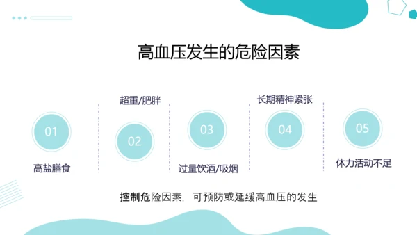 高血压疾病预防公益宣传知识讲座PPT模板