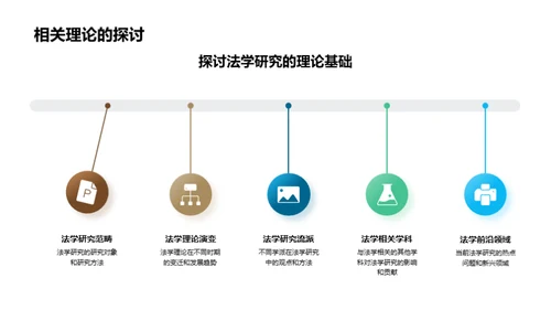 法学研究新里程