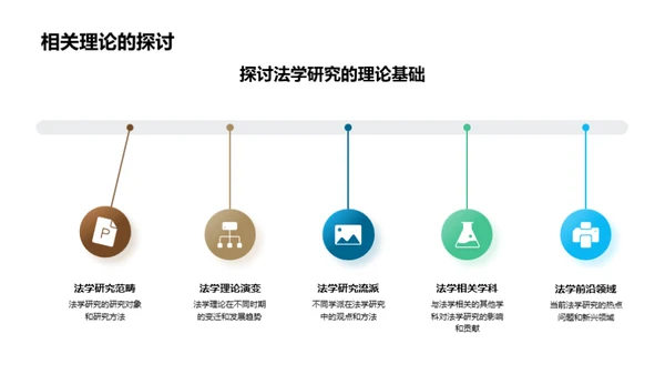 法学研究新里程