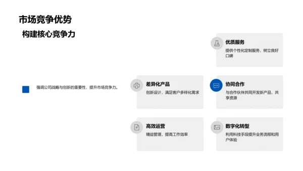 保险业务发展策略PPT模板