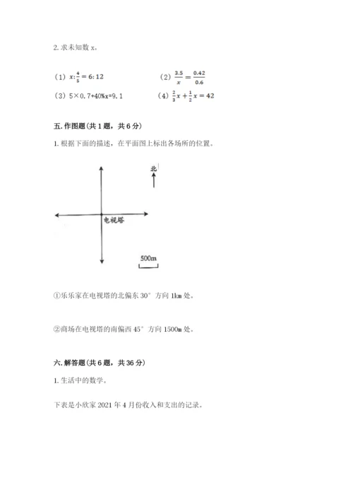 肇州县六年级下册数学期末测试卷及完整答案一套.docx