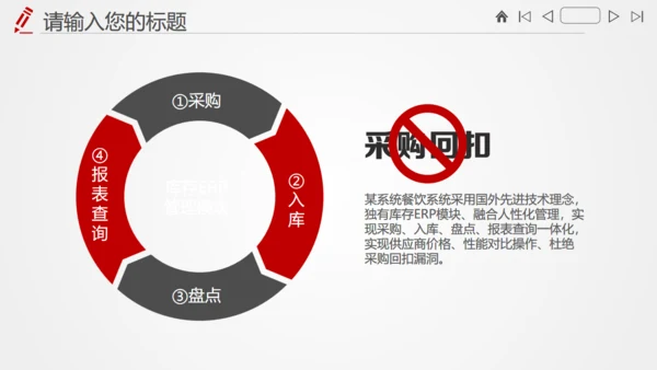 审计局项目研究调查财务分析报告通用PPT模版