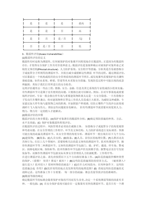 风险管理及其在保安工作中的应用.docx