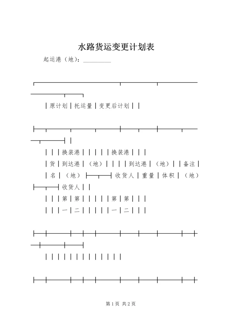 水路货运变更计划表 (2).docx