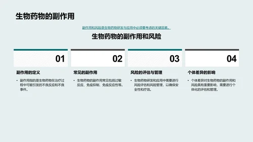 生物药物研发研究PPT模板