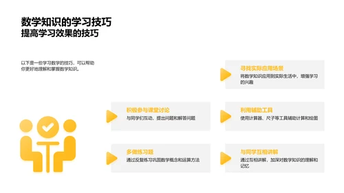 数学基础教学PPT模板