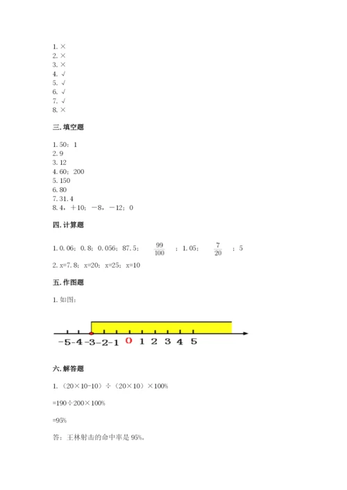人教版六年级下册数学期末测试卷全面.docx