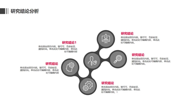 毕业论文答辩录取通知书通用PPT模板