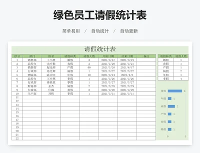 绿色员工请假统计表