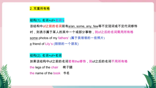 Unit 2 We're Family!单元知识复习课件【2024年人教版七年级英语上册】