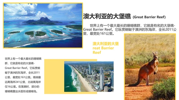 周游世界时光记忆旅行相册PPT模板