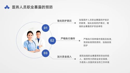 蓝色水彩简约插画医务人员职业暴露培训PPT课件