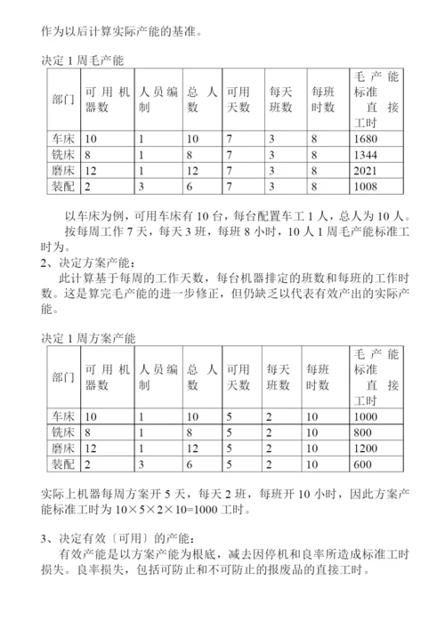 生产管理的组织结构与职能(doc-31页).docx