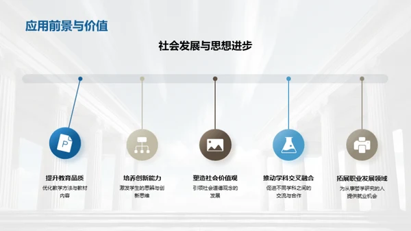 哲学研究探索