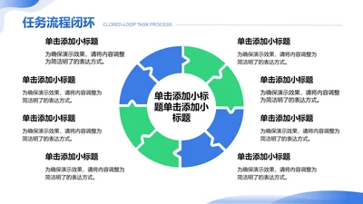 创意风任务流程闭环PPT循环