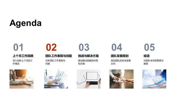 月度人资工作汇报PPT模板