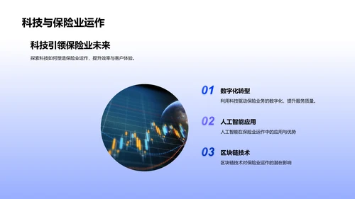 保险科技实践解析PPT模板