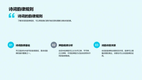 诗词教学讲座PPT模板