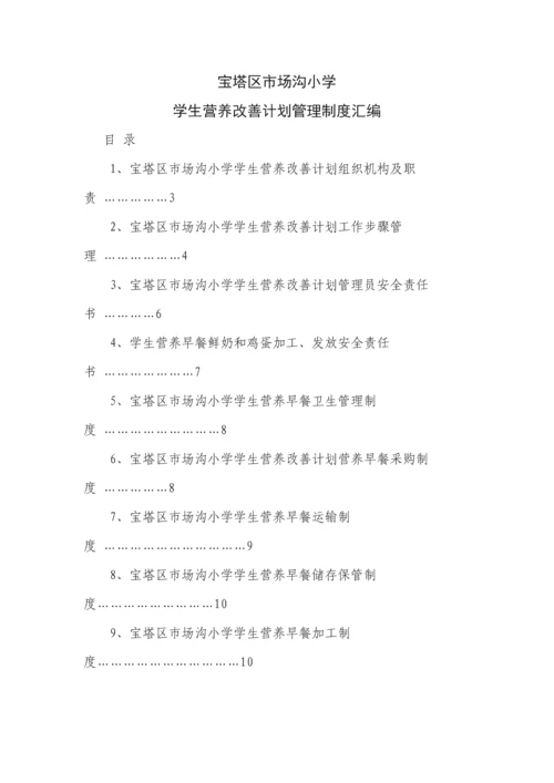 学生营养改善专项计划管理核心制度汇编.docx