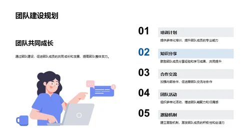 20XX医疗保健团队荣耀回顾