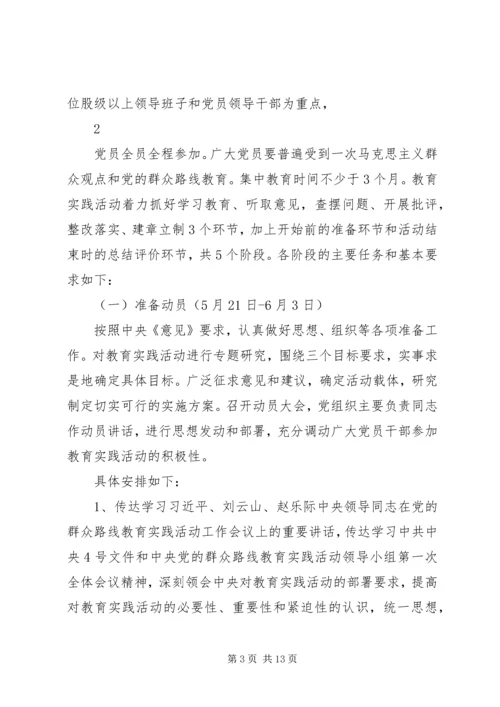 党的群众路线教育实践活动实施方案.docx