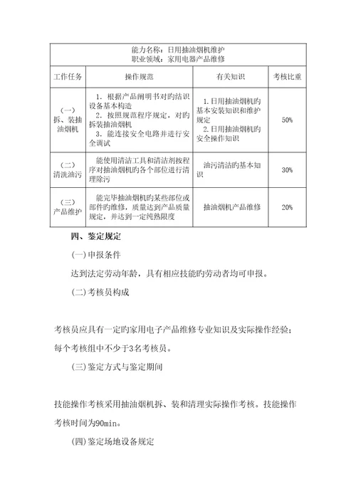 员工关系管理专项职业能力考核基础规范