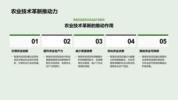 农业智慧化路演报告PPT模板